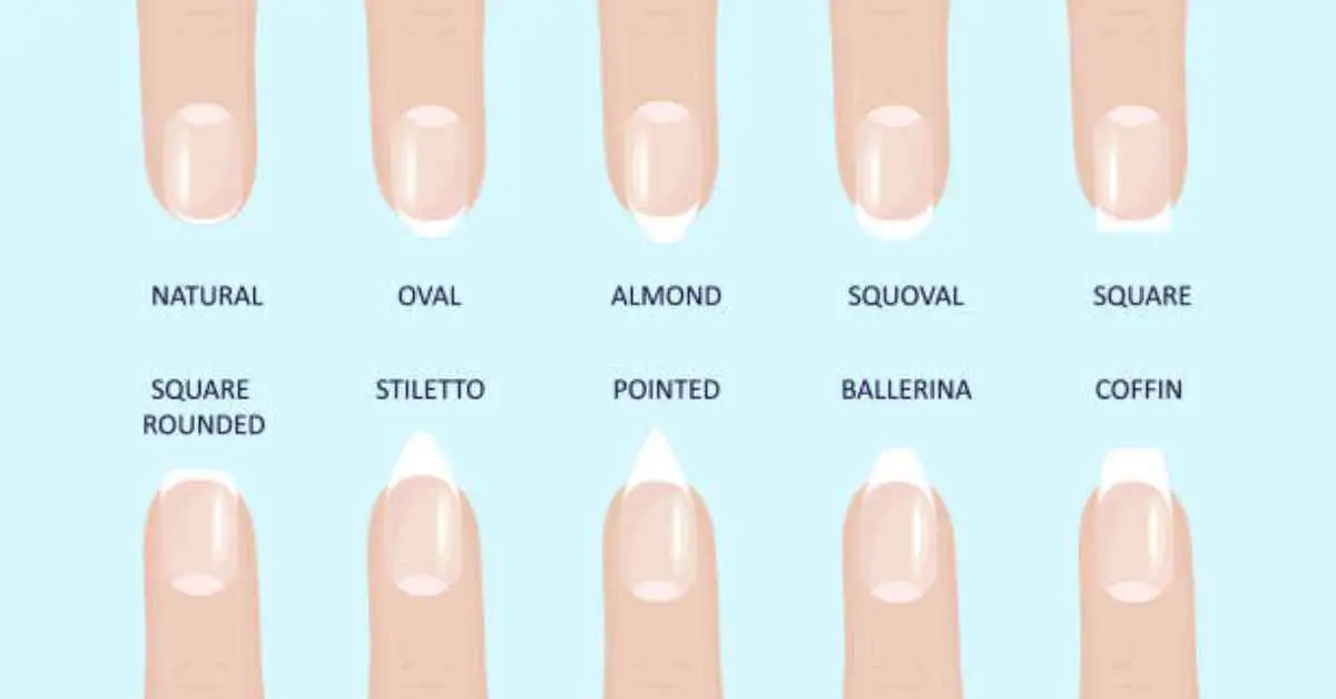 Nail Shape Chart and art design for girls
